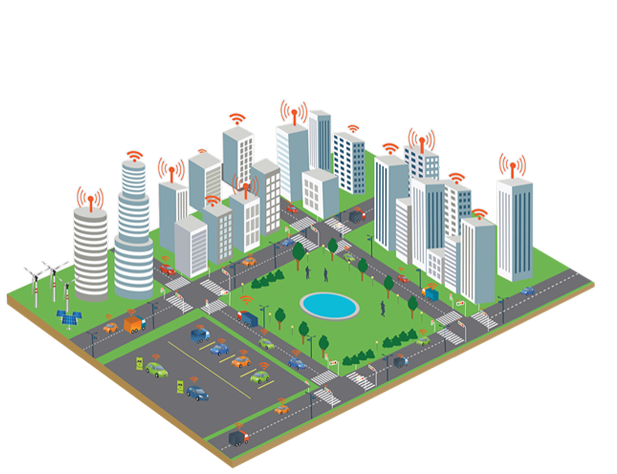 Smart City